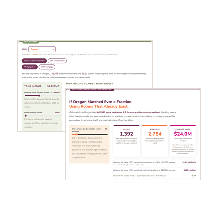 The two Value of a Match calculators side by side, showing state and household results